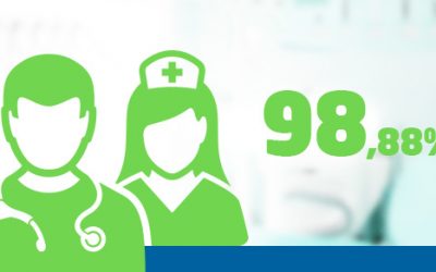 DENTI IMPLANTÁTUMOK SIKERESSÉGE